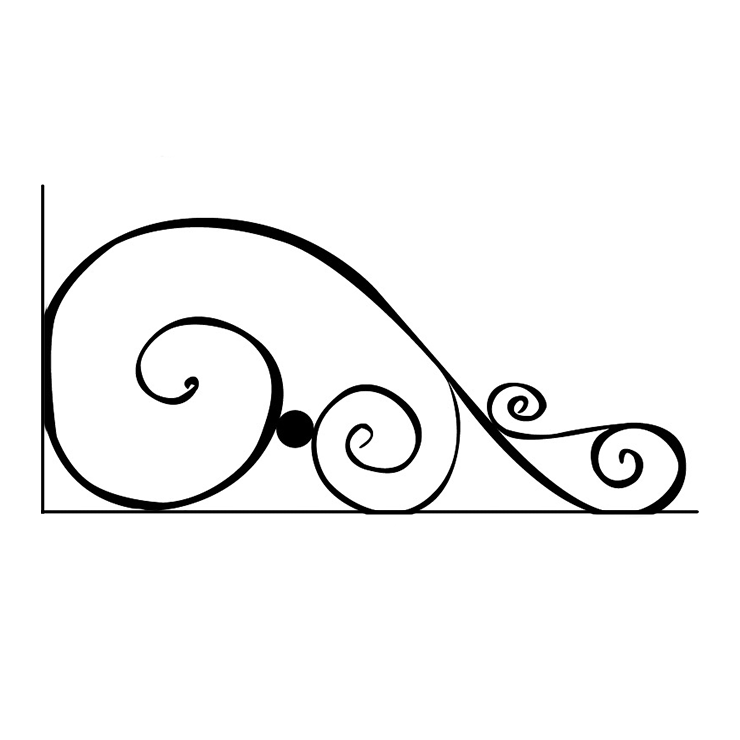 Кованые изделия в Рязани | Кованый уголок УГ.009